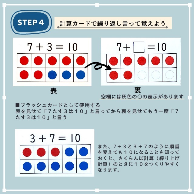 10作りカード かずの合成 分解 こども工作 幼児 小学生用工作キット 教材販売 親子で入学お受験準備