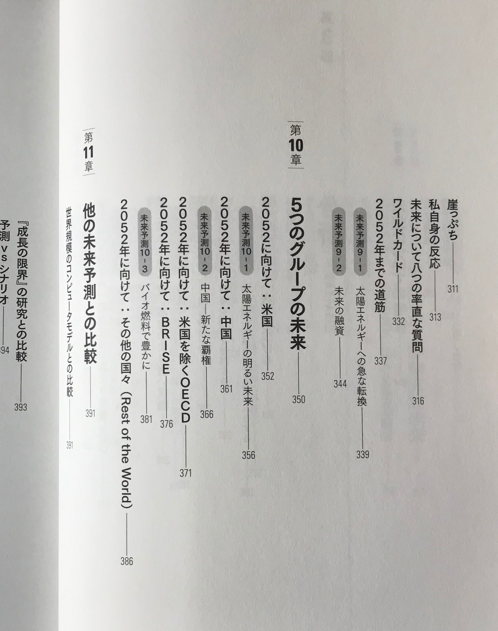 52 今後40年のグローバル予測 ヨルゲン ランダース 著 野中香方子 訳 日経bp社 古書店 リブロスムンド Librosmundo