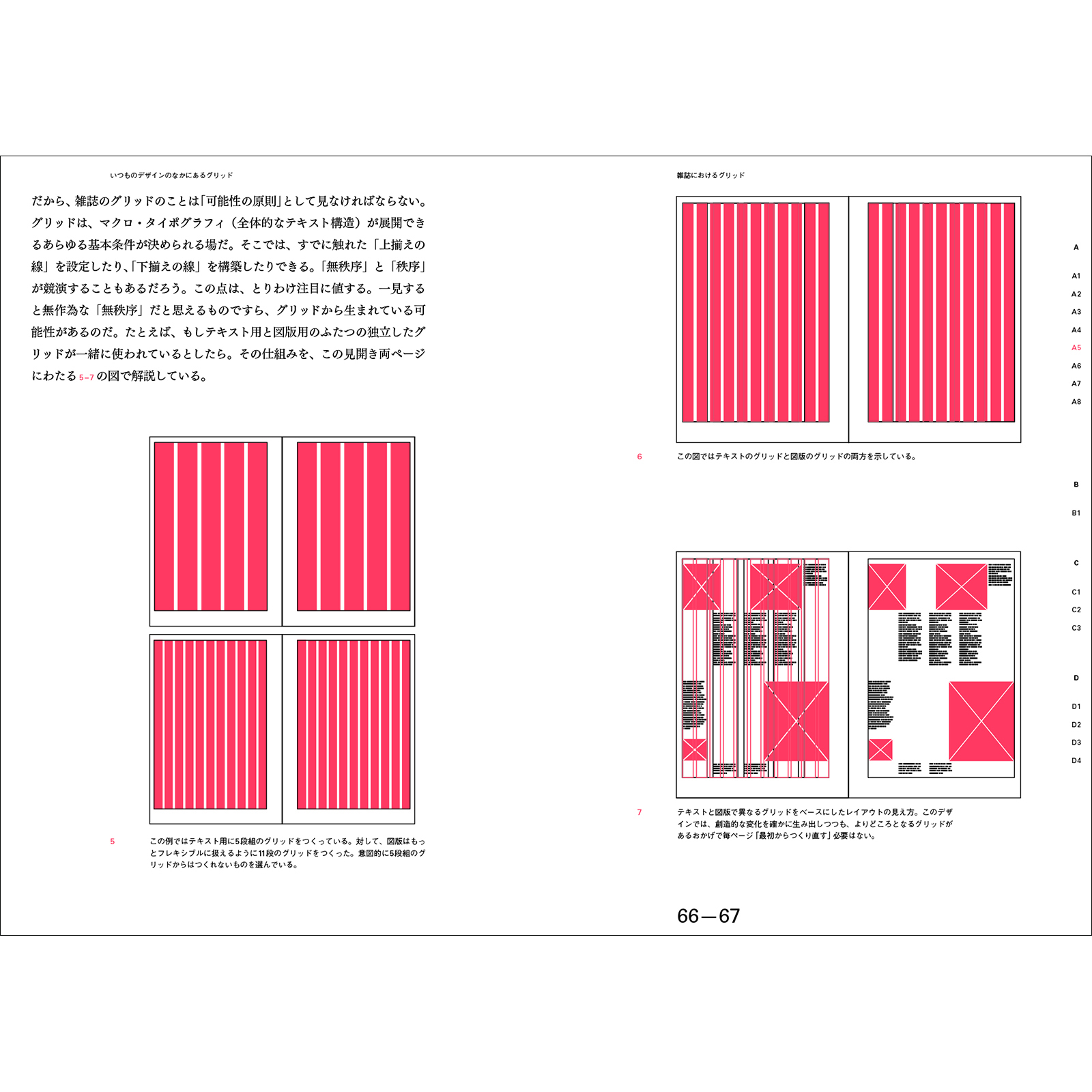 グラフィックデザインにおける秩序と構築 レイアウトグリッドの読み方と使い方 Bnnオンラインストア