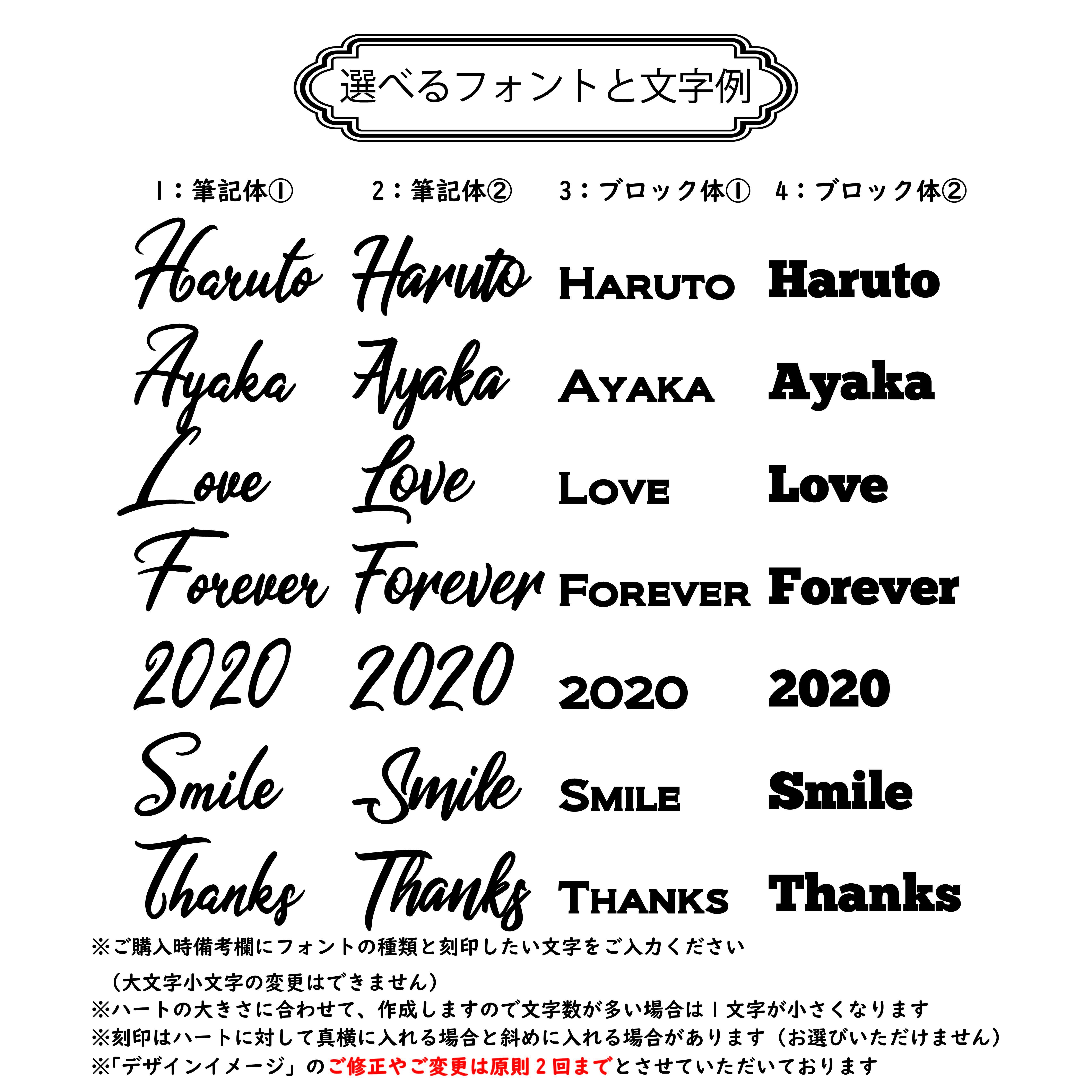 アクセントチップ Mサイズ セレブレイトボードに華やかさをプラス Ladyrosettegifted