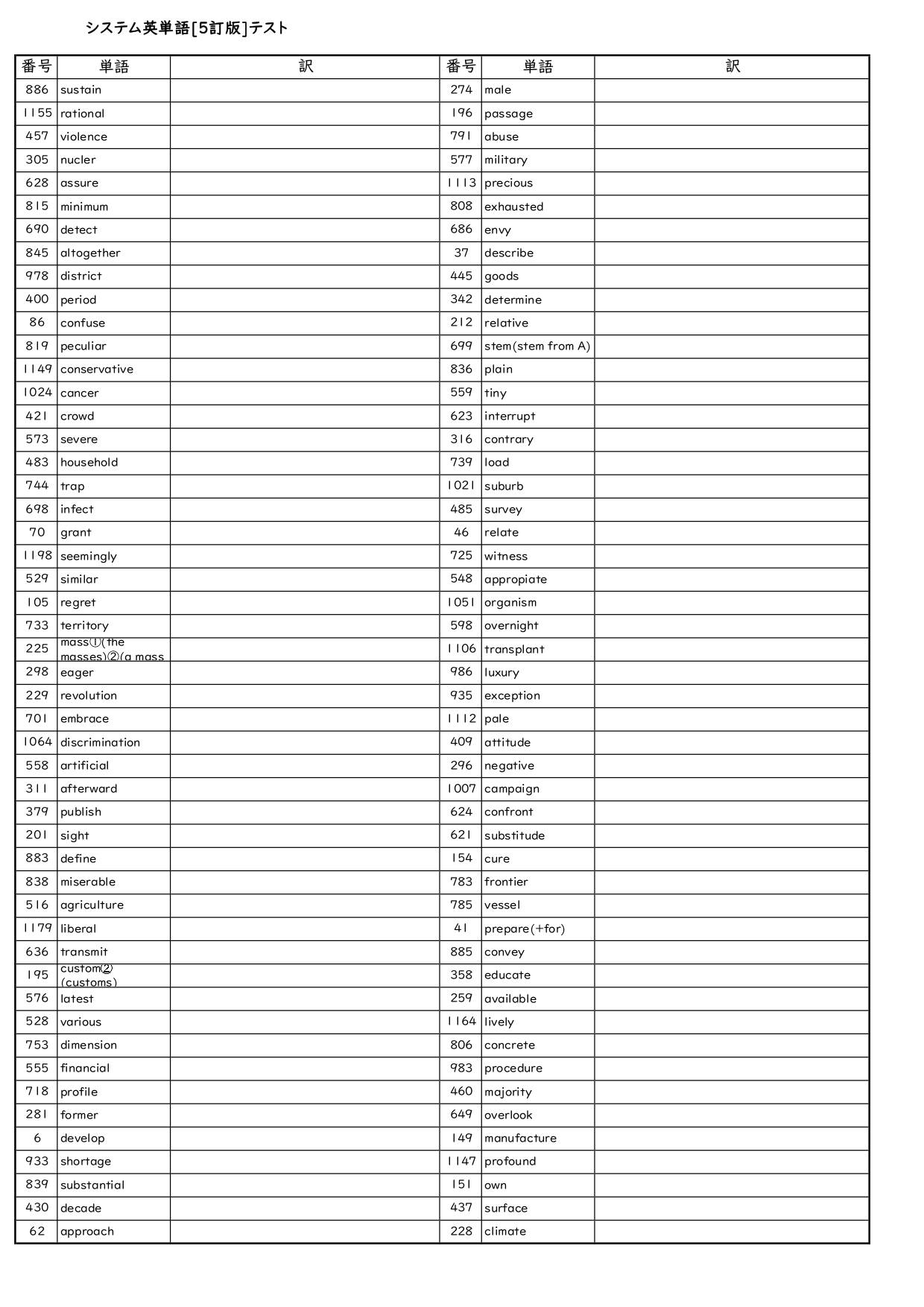システム英単語 オリジナル確認テスト 独学応援 参考書セルフ確認テスト