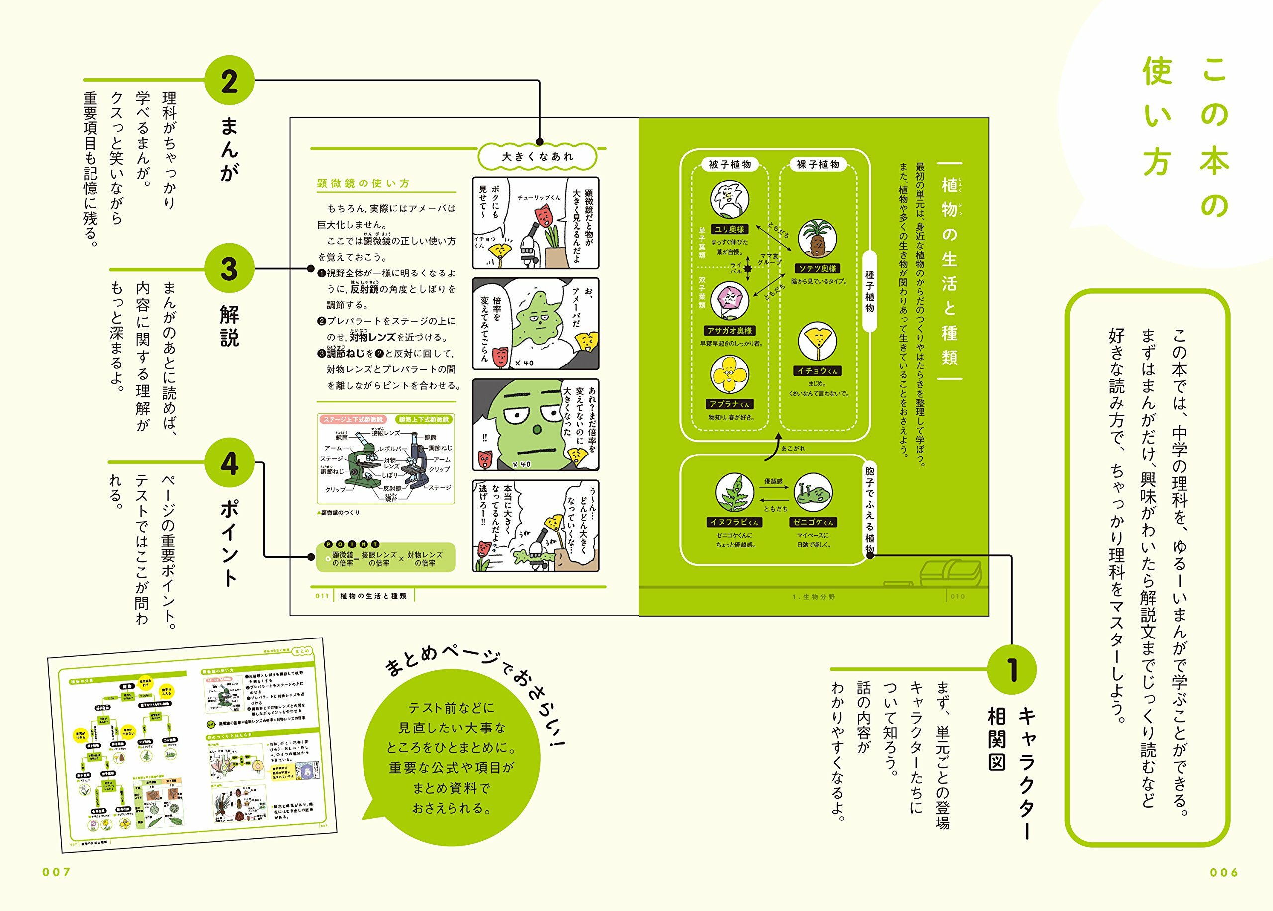 中学学習参考書 中学理科がちゃっかり学べる ゆる4コマ教室 うえたに夫婦