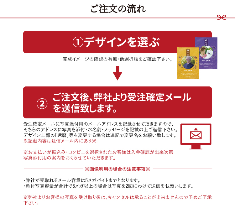 ハローエンジェル 長寿祝いアートポスター L判サイズ 3枚セット 還暦 古希 米寿 百歳 セミ オーダー 敬老の日 Helloangel