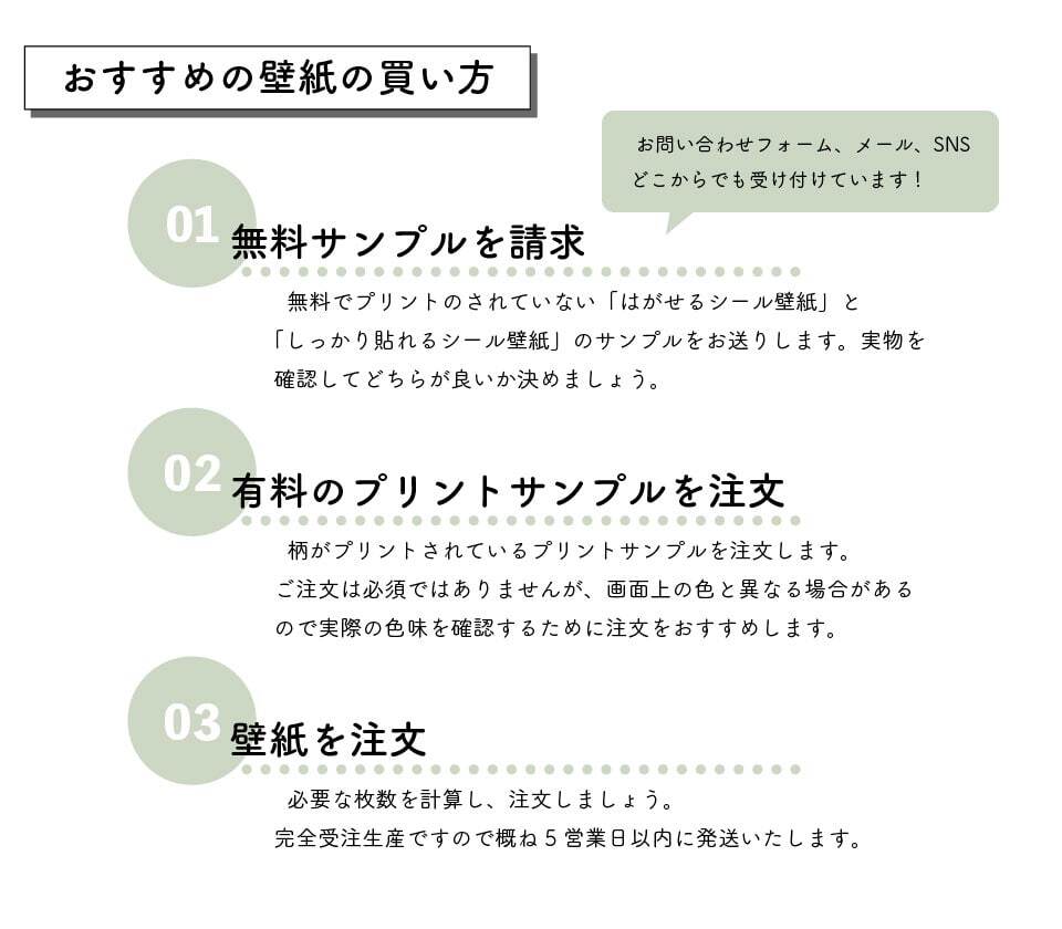 シール壁紙 An 001ペンギン Wearll ウェアル 貼ってはがせるシール壁紙