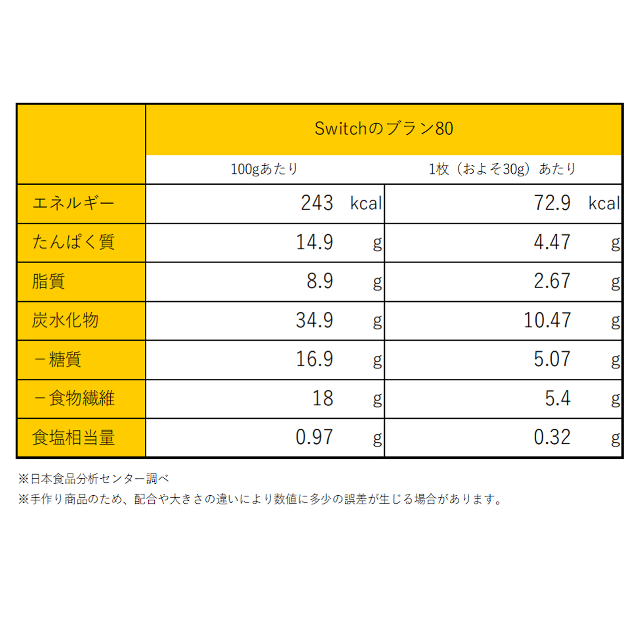 Switchのブラン 3本セット ブラン100 1本 ブラン80 2本 冷凍便 Switch