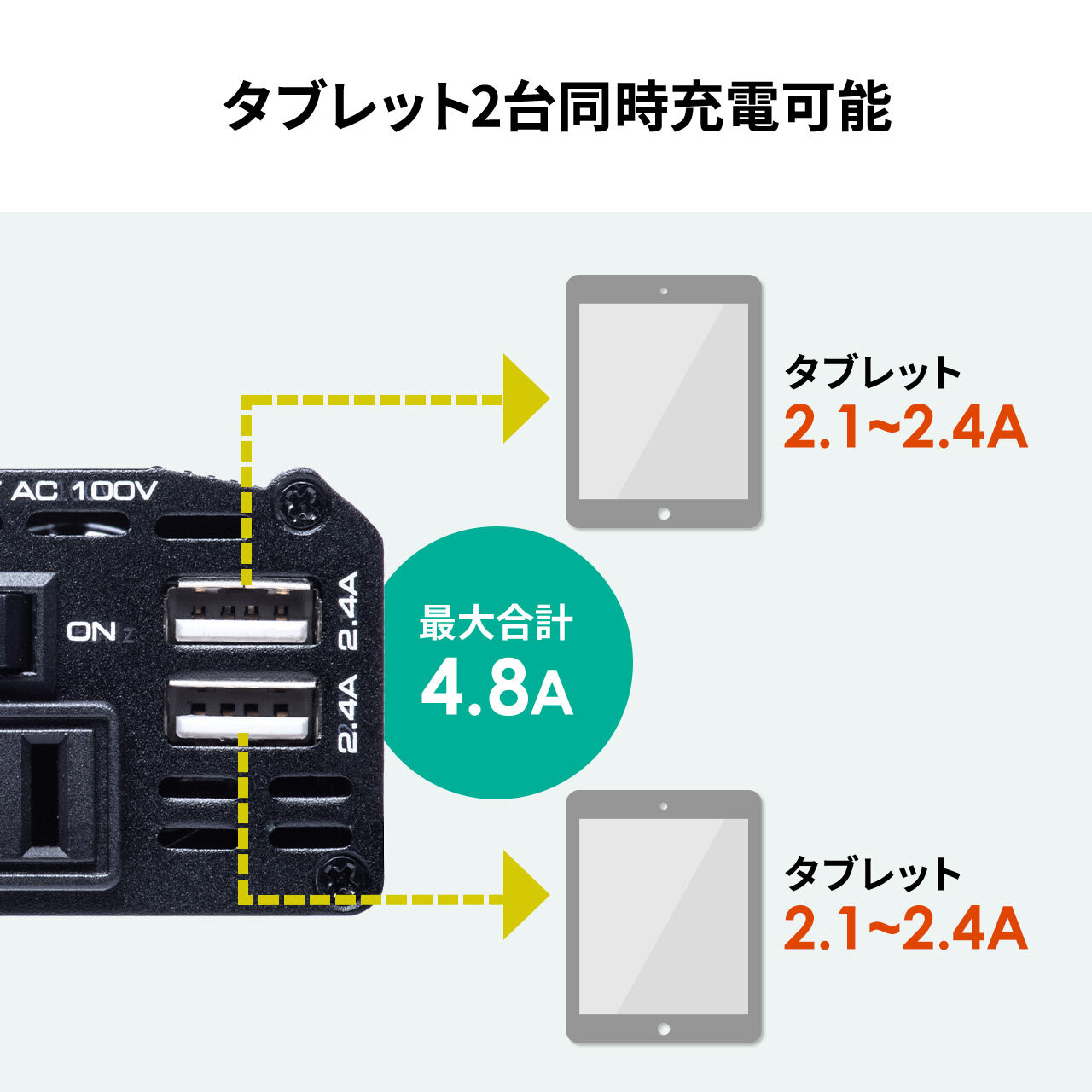 車載acコンセント スマホ充電ノートパソコン 車充電 カーインバーター Usb電源 Ipadやタブレット充電 1w 12v アルミ筐体 2 4a アムカフェドットネット 飲食予約 オーダースマホケース