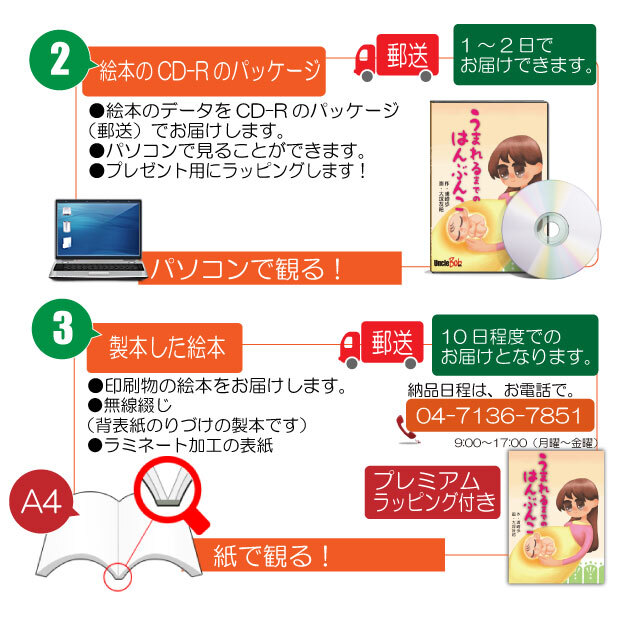 妊娠中の妻への誕生日プレゼントのオリジナル絵本 うまれるまでのはんぶんこ 記念de絵本ブックストア