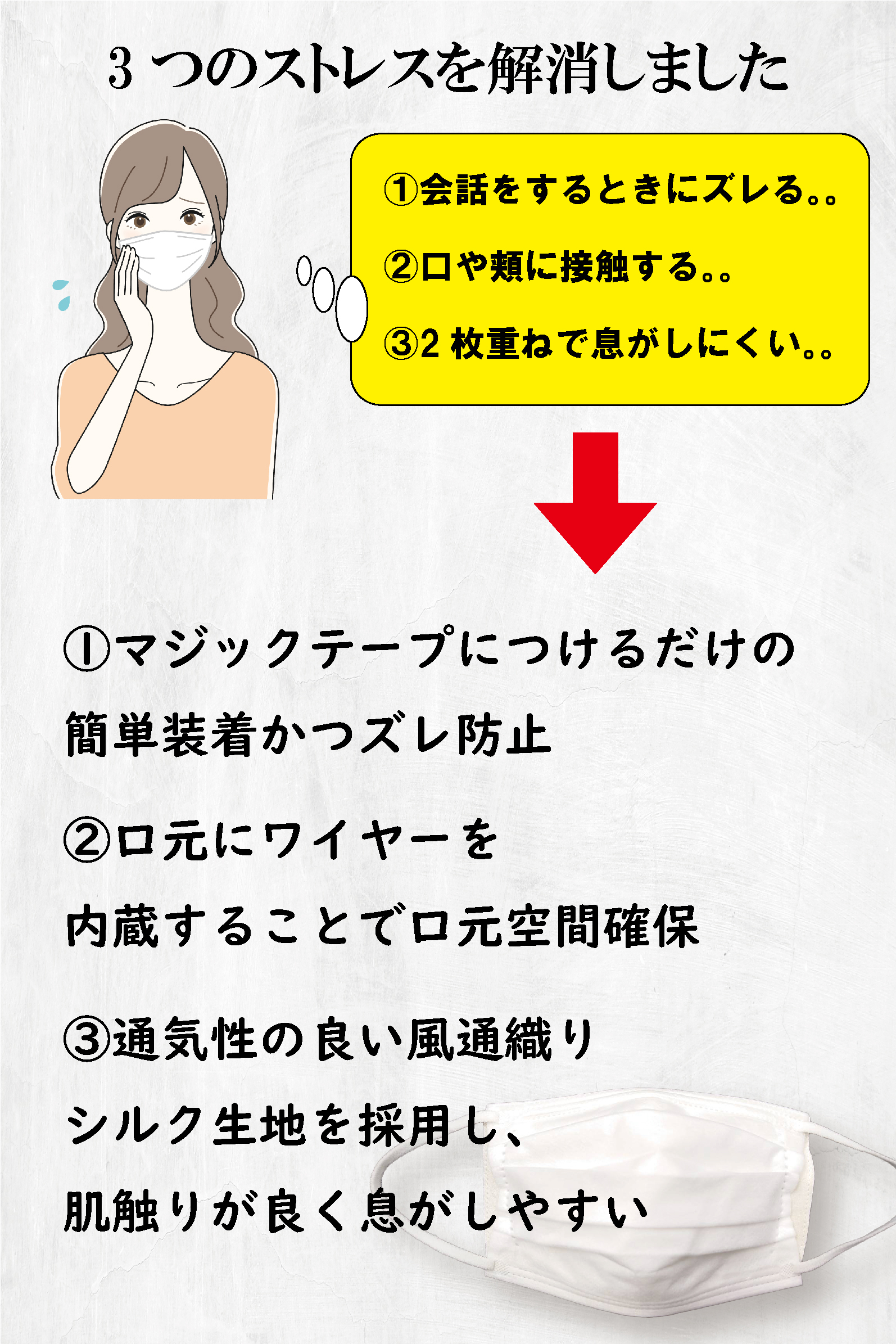 涼 不織布マスクに貼るだけ シルクール インナーマスク 究極の息ラク 紫外線カット 消臭 抗菌 肌荒れ防止 マジックテープ付き Itokala イトカラ 小杉織物 絹 シルク マスク製造元