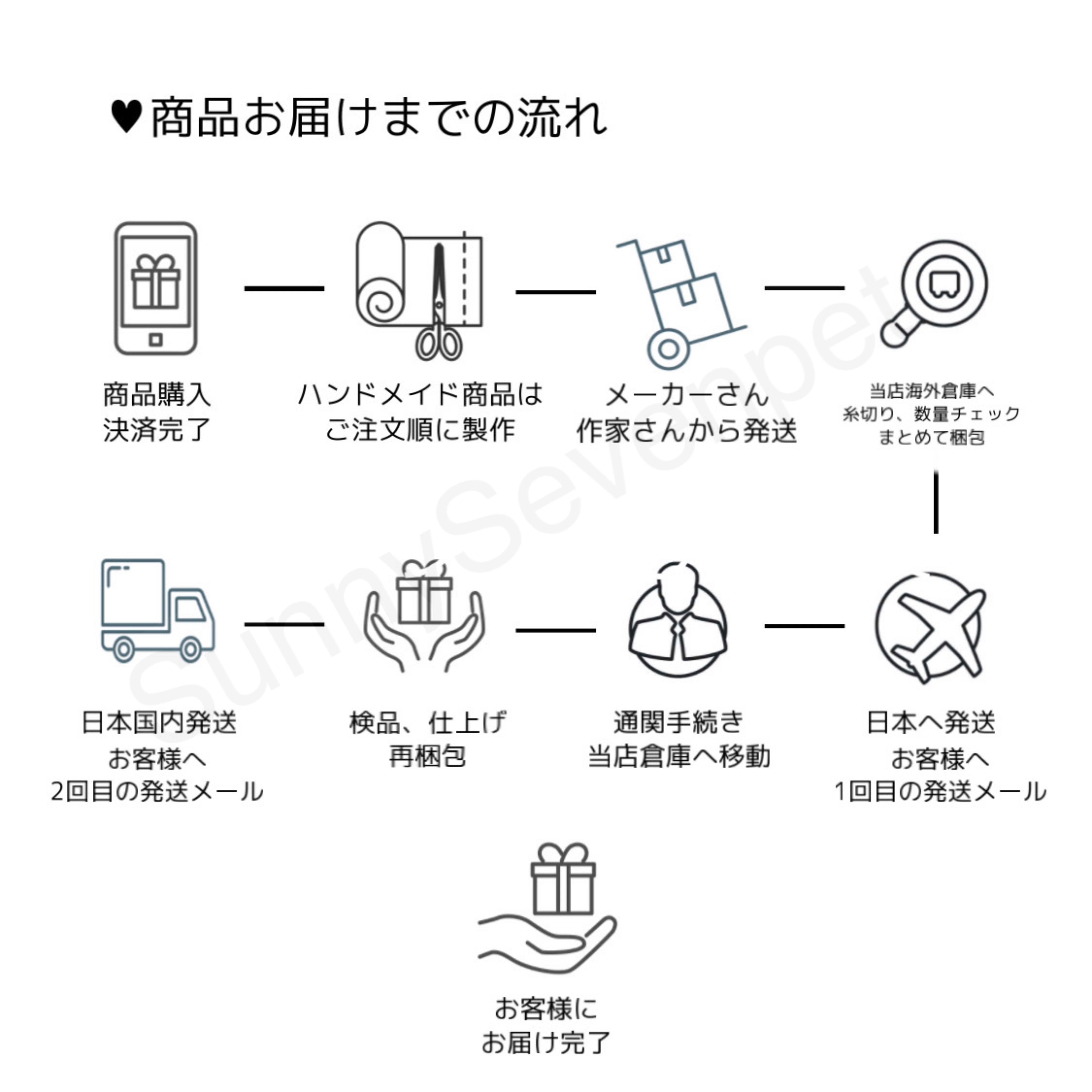 うさぎワッペン いちご柄ガーゼ生地ワンピース プチプラでも可愛い愛犬のお洋服通販 Sunnysevenpet