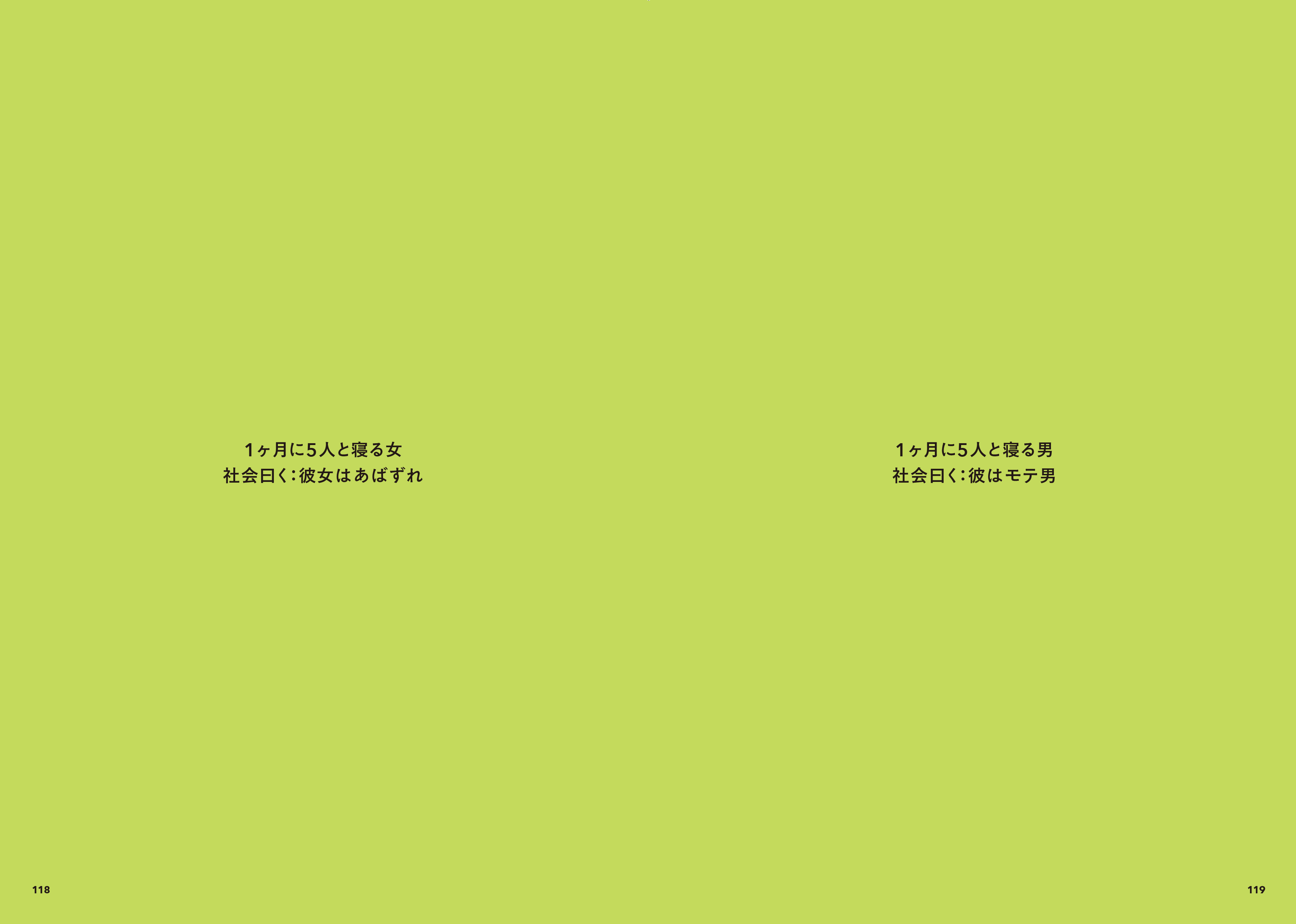 イラストで学ぶジェンダーのはなし みんなと自分を理解するためのガイドブック Filmart