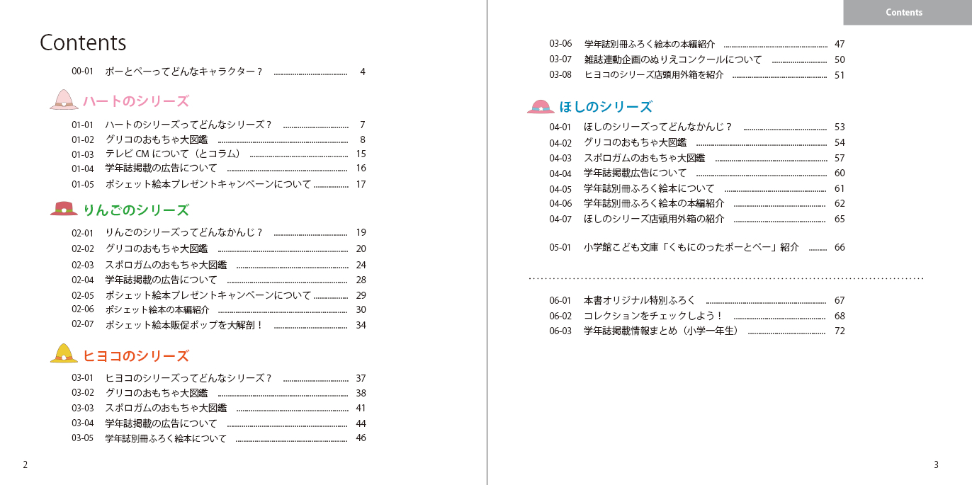 グリコのおもちゃ ポーとペーファンブックvol 2 おまけのおまけ