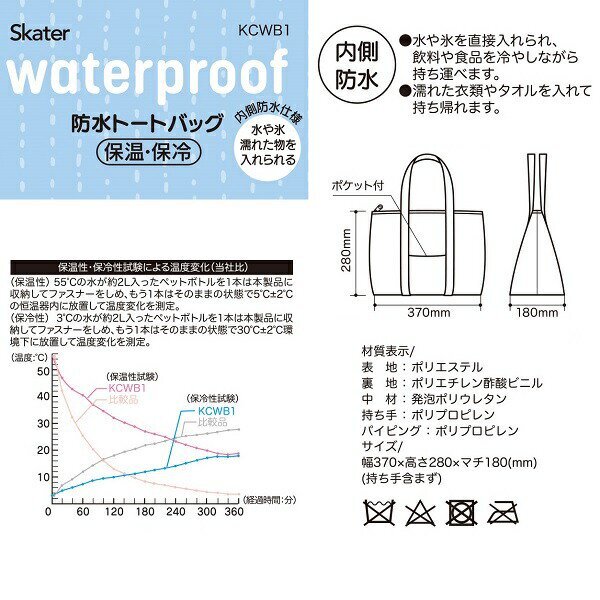 となりのトトロ 防水バッグ 小トトロ 5474 Ghibligoodsfan ジブリグッズファン