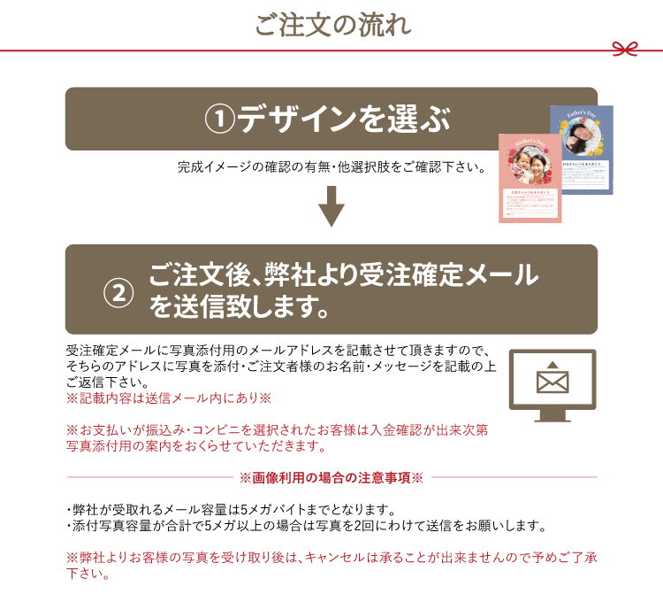 ハローエンジェル 父母ありがとうポスター L判サイズ3枚セット 母の日 父の日 プレゼント ポスター お祝い 誕生日 バースデー オーダーメイド 記念 名入り かわいい デザイン おしゃれ ギフト カーネーション 内祝い フォト 写真 人気 送料無料 Helloangel