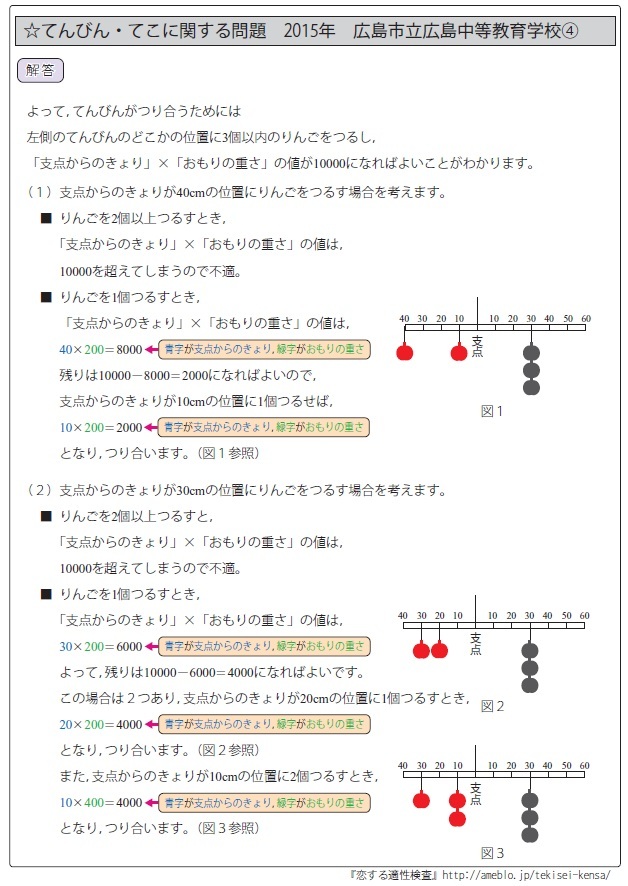 てこ てんびんに関する問題編 全国公立中高一貫校 適性検査 理科テーマ別 過去問題解説集 自宅でできる受験対策ショップ ワカルー Wakaru