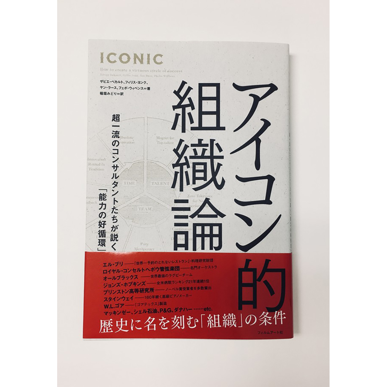 読書会 ワークショップ用 アイコン的組織論 5冊セット Filmart