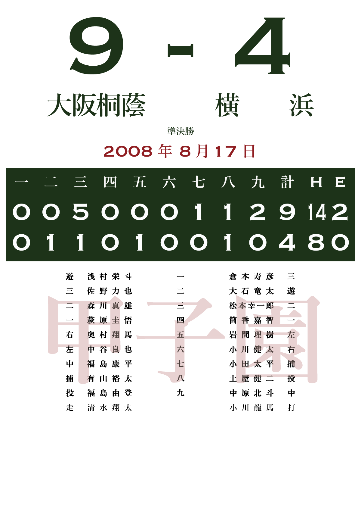 08 準決勝 大阪桐蔭 北大阪 横浜 南神奈川 あの試合を僕は一生忘れないtシャツ屋