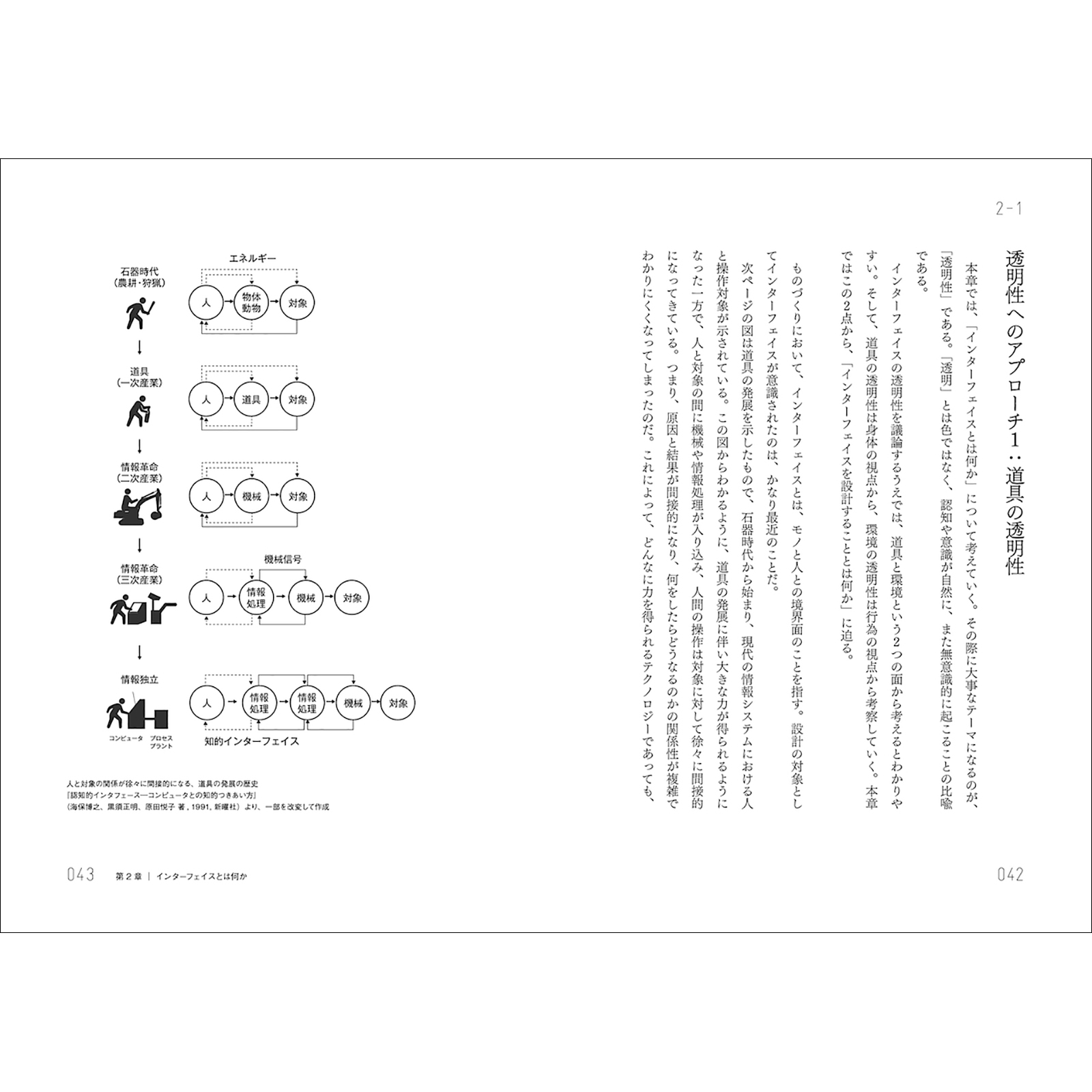 画像をダウンロード 雪がとける 漢字 雪がとける 漢字