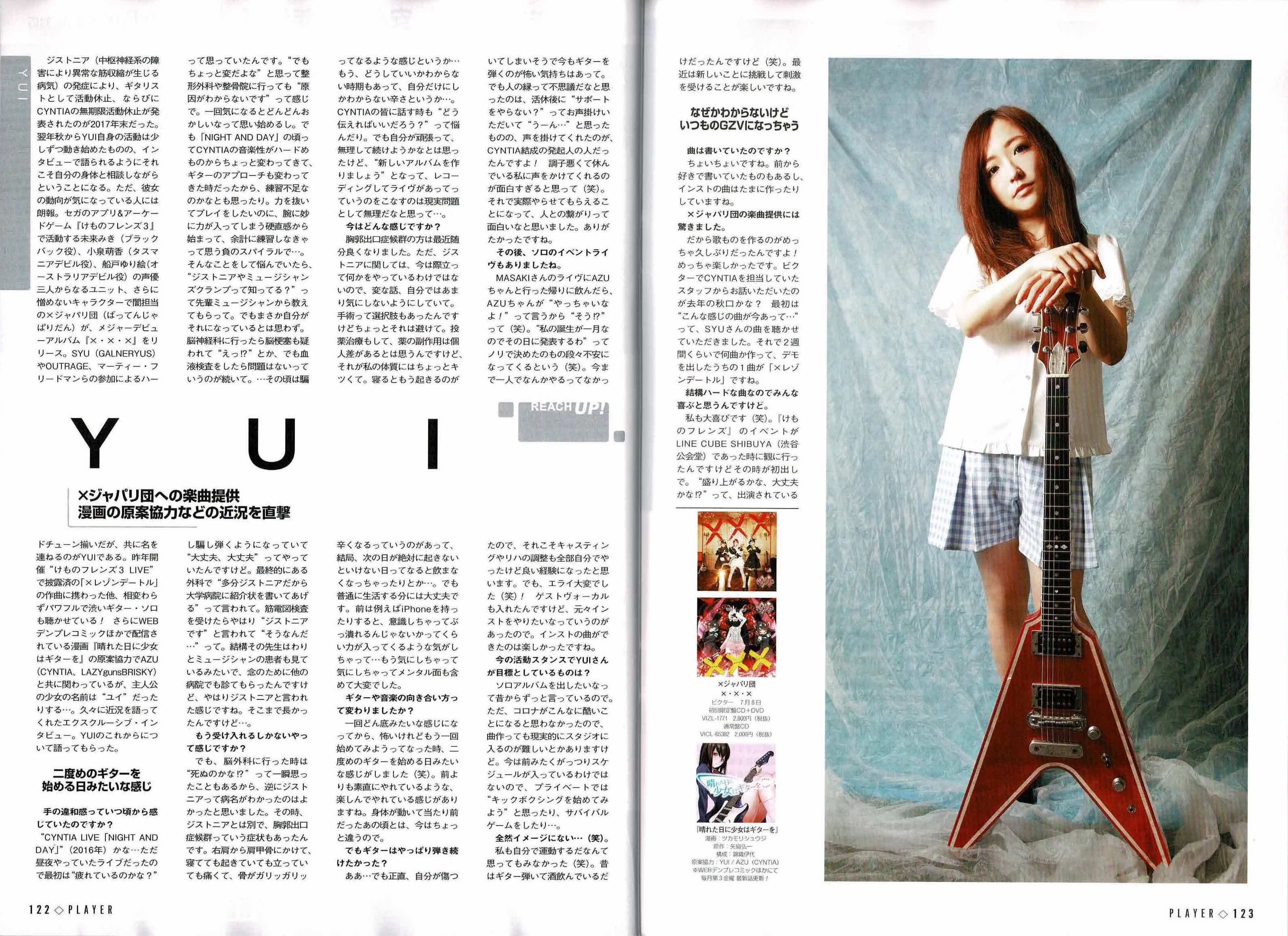 Player 年8月号 表紙 Eric Clapton With B B King Player On Line Shop