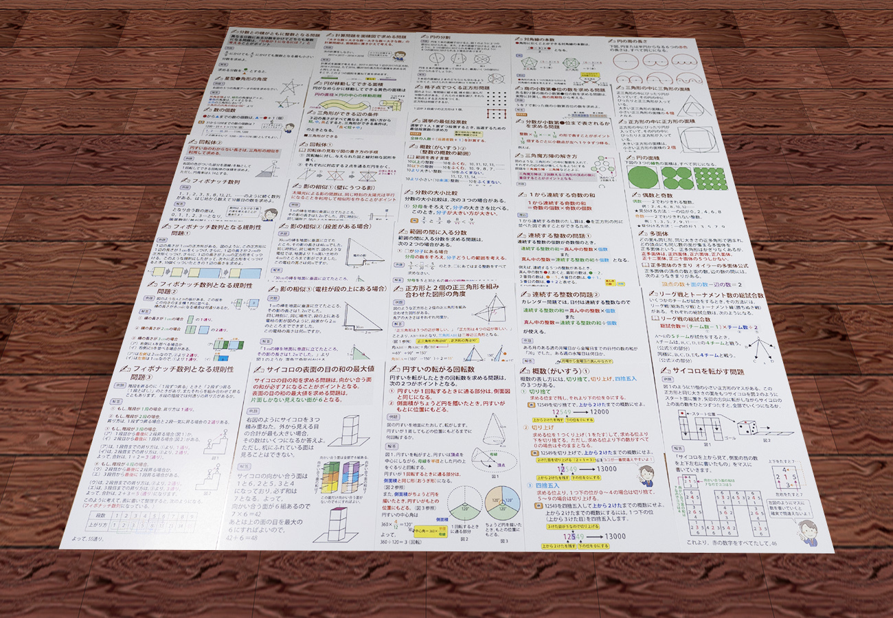 第2弾 中学受験対策 子どもに感動をあたえる 算数まとめミニカード 送料込み 自宅でできる受験対策ショップ ワカルー Wakaru