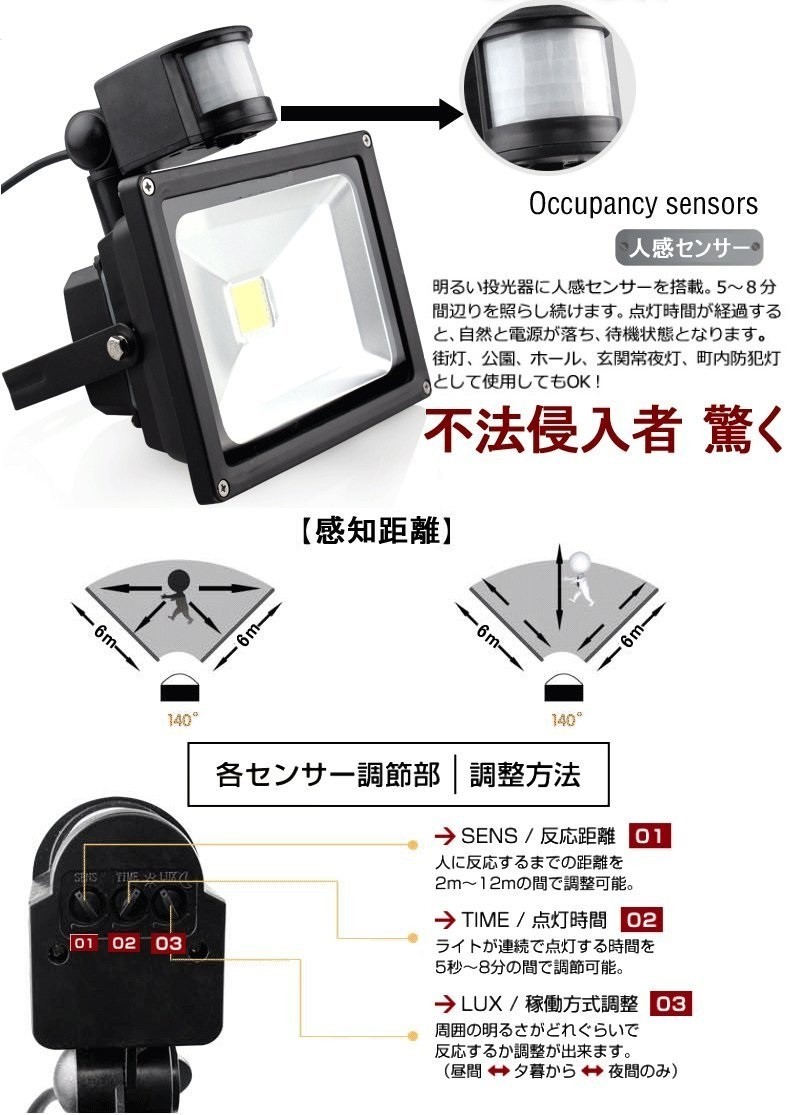 Led人感センサーライト カーポート照明 屋外照明50w 500w相当時間調整可能 昼白色 ウラザキ照明