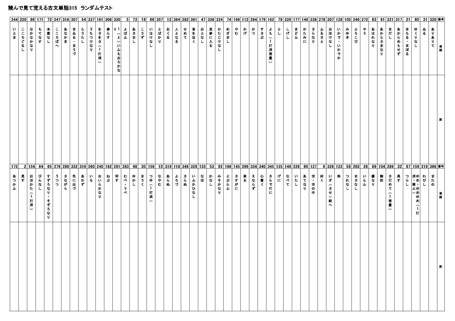 読んで見て覚える重要古文単語315 オリジナル確認テスト 独学応援 参考書セルフ確認テスト