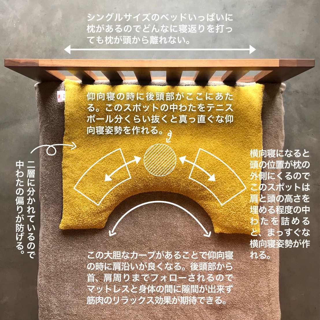 Fog Linen Work フォグリネンワーク 眠家 U字 リネン枕カバー レギュラーサイズ Minka限定アイテム Minka 眠家