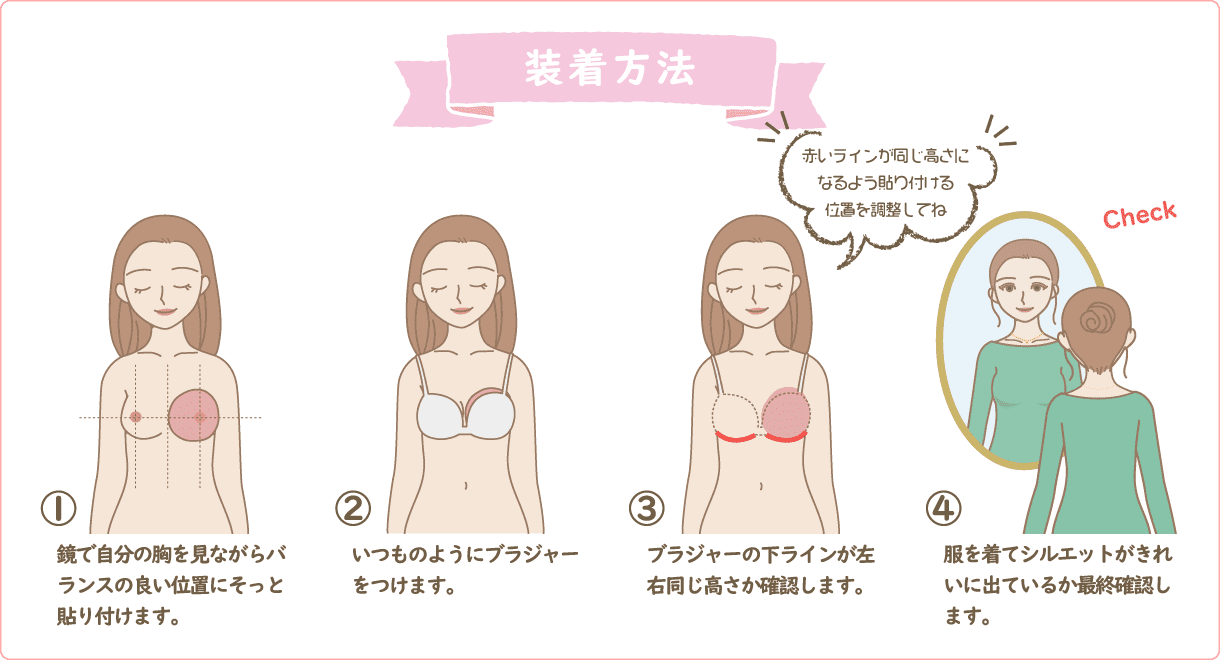 規格品 Mサイズ 装着式人工乳房 ブラジャーd Eカップ相当 株式会社レリエンスメディケア