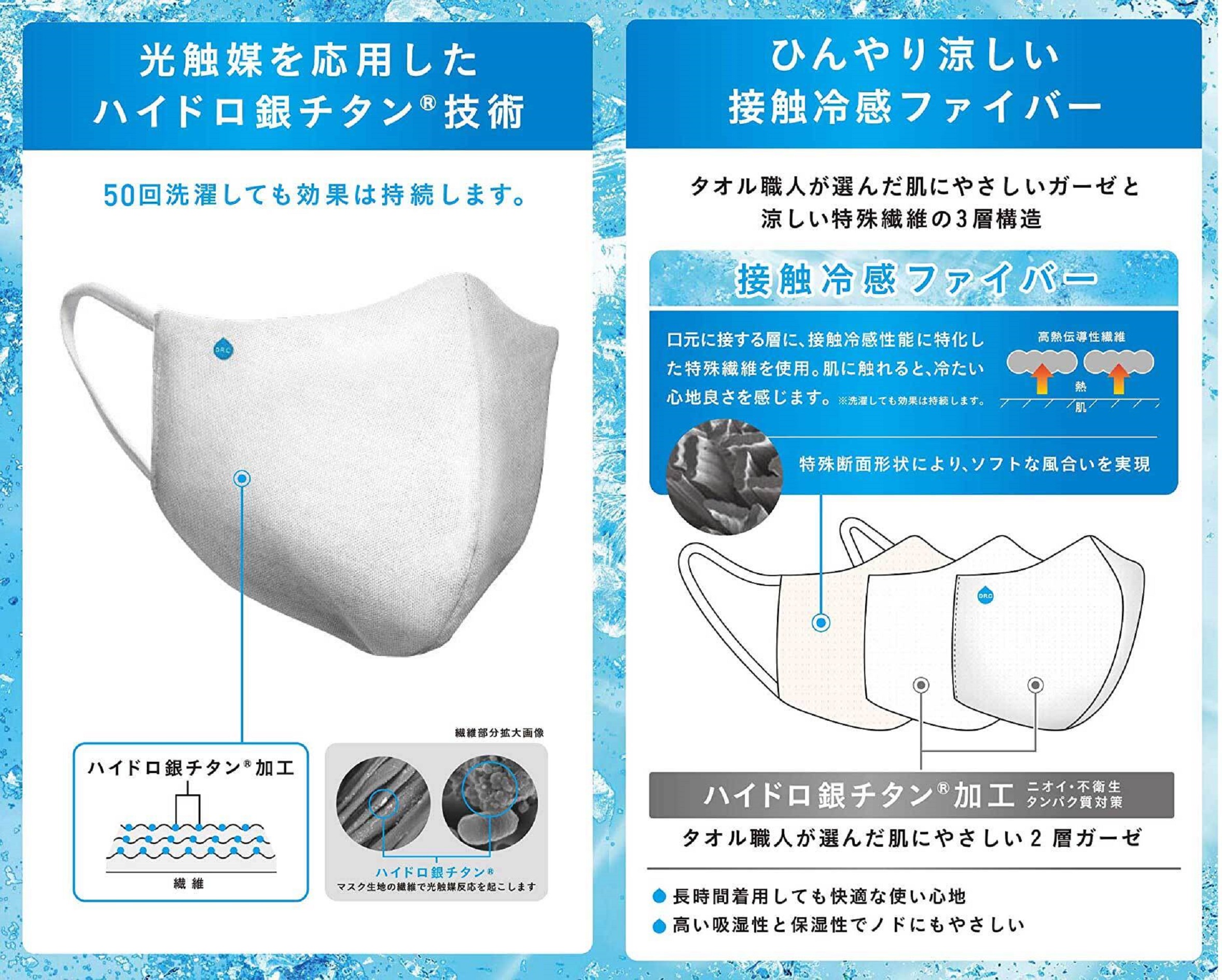 Drc医薬 ハイドロ銀チタン R Coolガーゼマスク 予約販売のお知らせ Base Mag