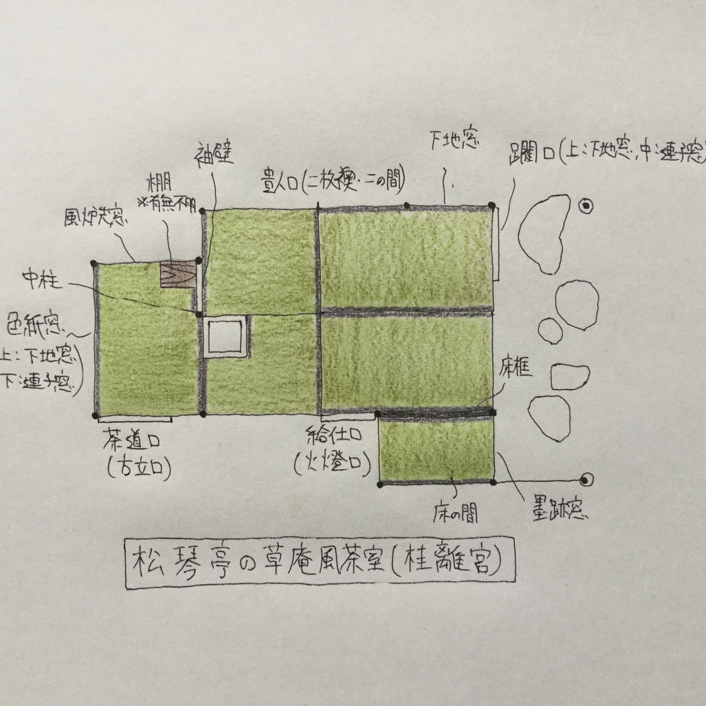 京都 桂離宮 市松模様の襖が特徴的な松琴亭にある草庵風茶室の間取り 平面図 を解説してみました Base Mag