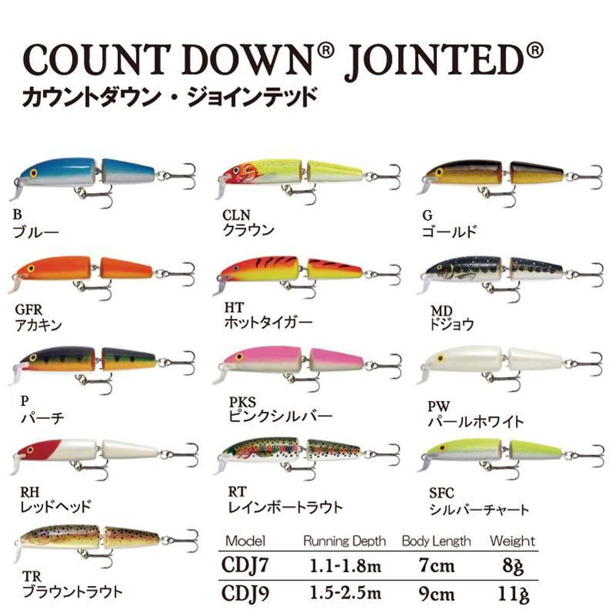 Rapala ラパラ Count Down Jointed Cdj 7 Fishing Tackle Blue Marlin