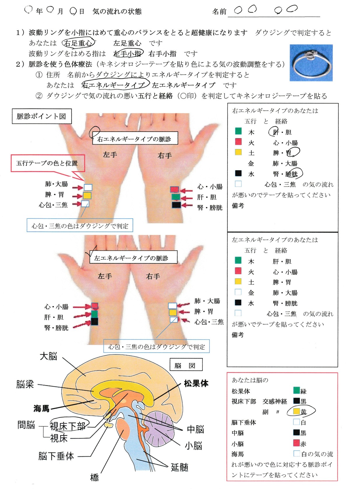 脈診ポイントを使う五行色体療法 色による気の治療 ダウジングでキネシオロジーテープを貼るポイントを指示します 無誘導波動コイル 古代文字気功カード ダウジングロッド イメージ療法の配信