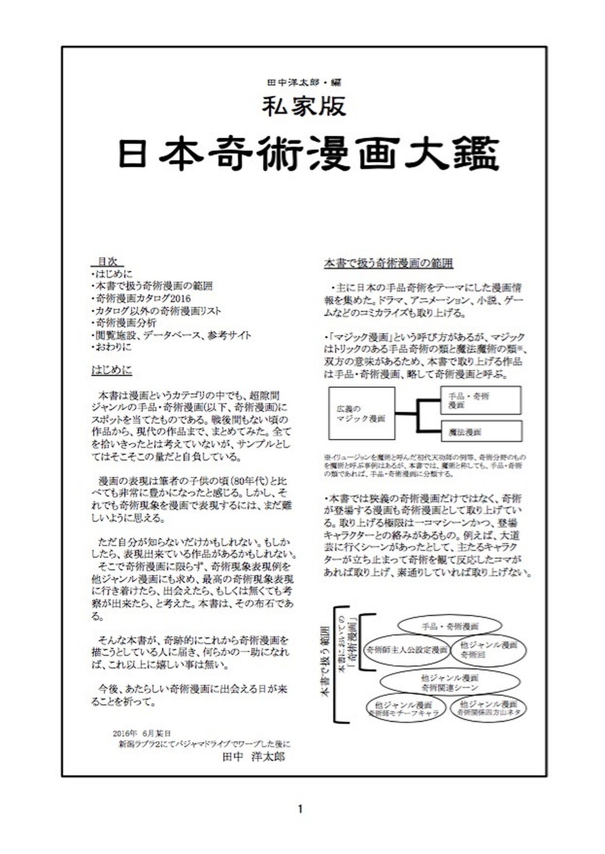 私家版 日本奇術漫画大鑑 田中洋太郎事務所