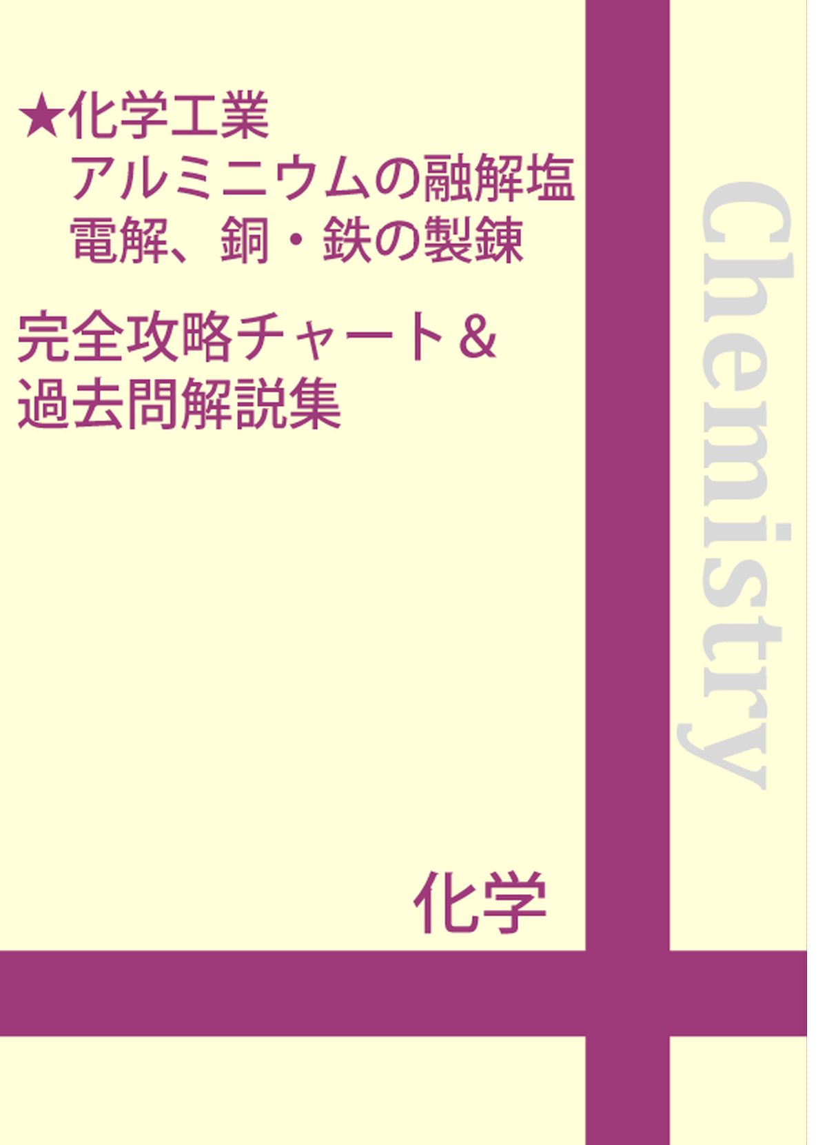 化学工業 アルミニウムの融解塩電解 銅 鉄の製錬 完全攻略チャート 過去問解説集 自宅でできる受験対策ショップ ワカルー Wakaru