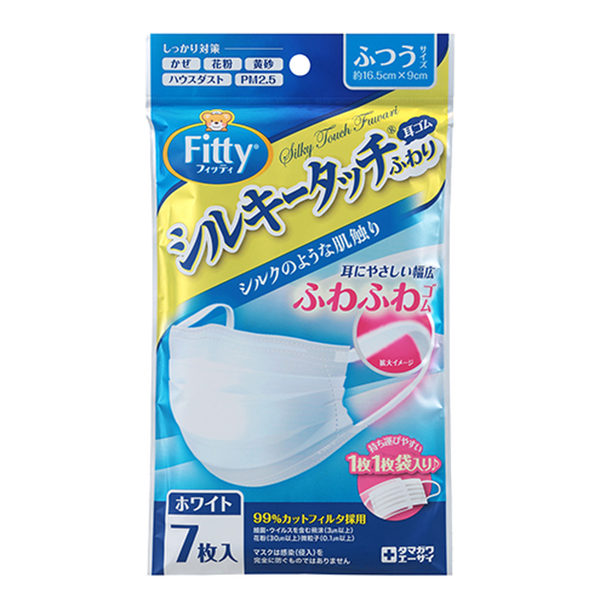 マスク フィッティ
