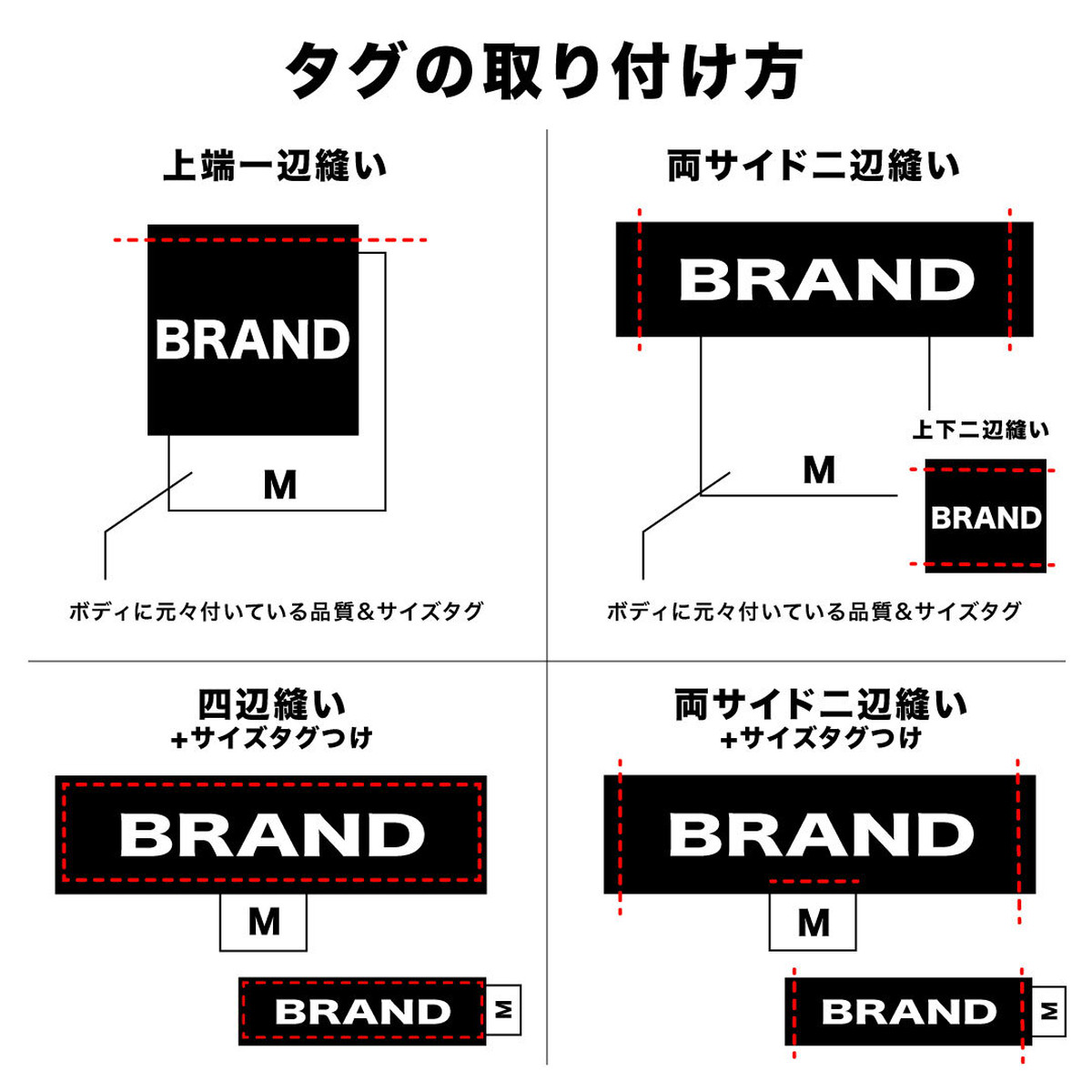 タグの縫い付けに関して Corner Printing