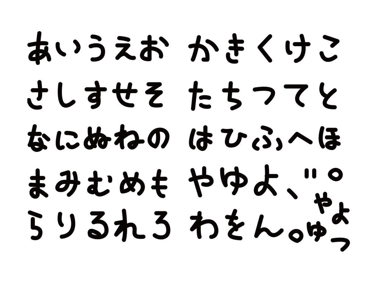 テロップ挿入 5つ インプレッション スタジオ