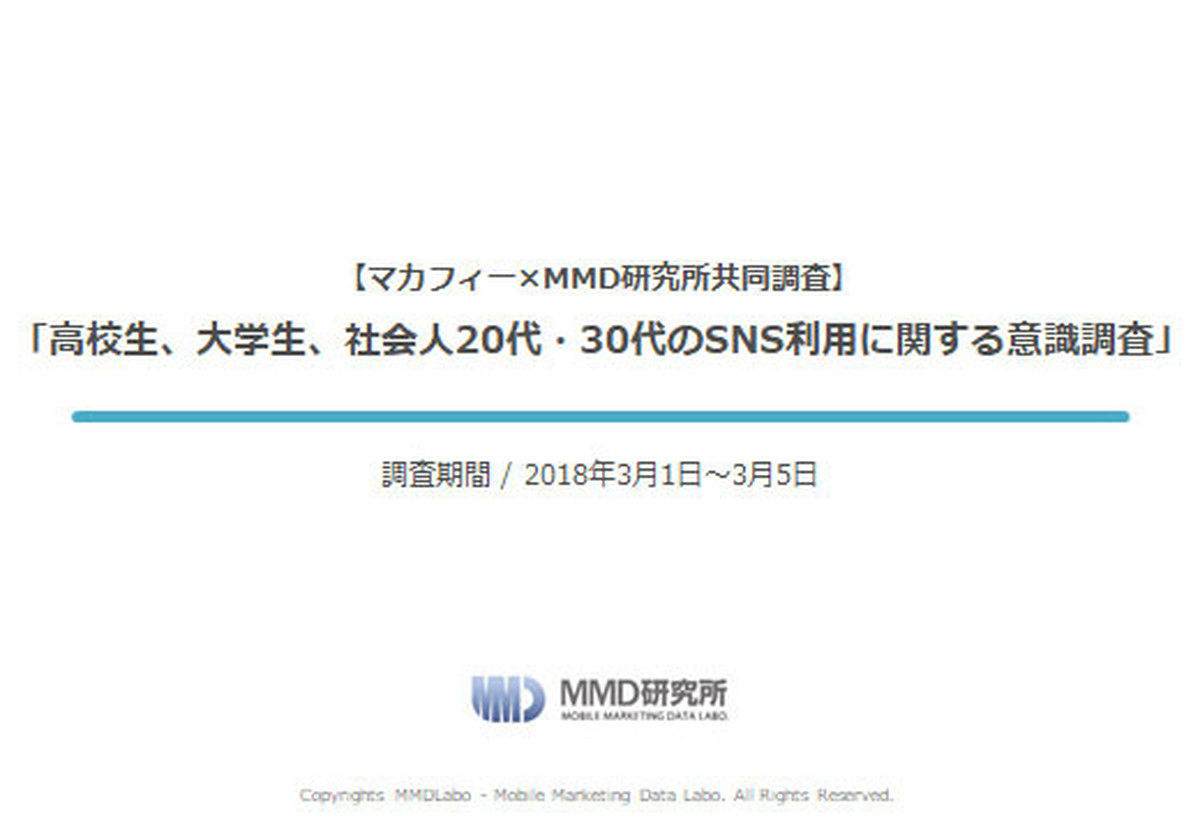 Mmd研究所自主調査 高校生 大学生 社会人代 30代のsns利用に関する意識調査 Mmd研究所