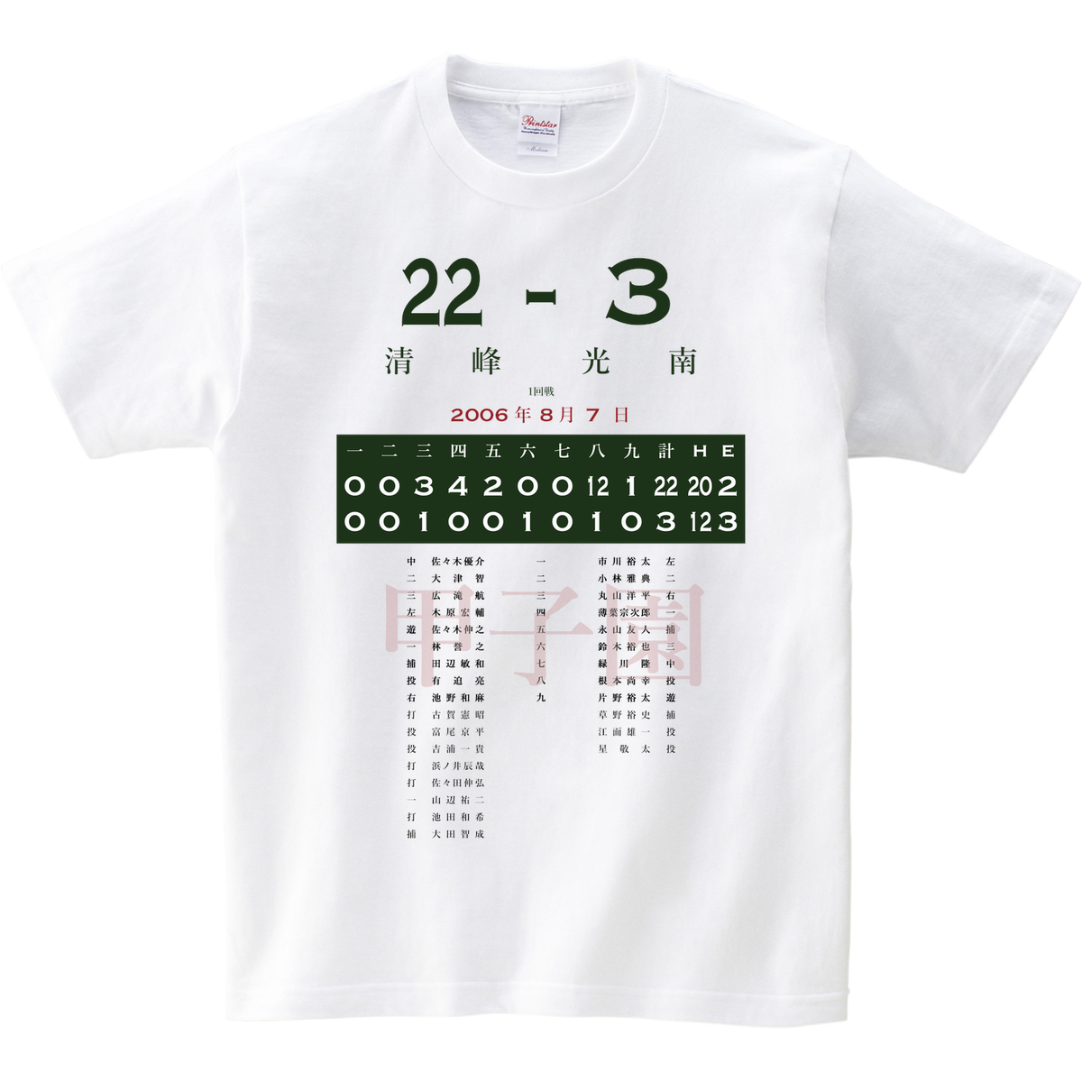 06 1回戦 清峰 長崎 光南 福島 あの試合を僕は一生忘れないtシャツ屋