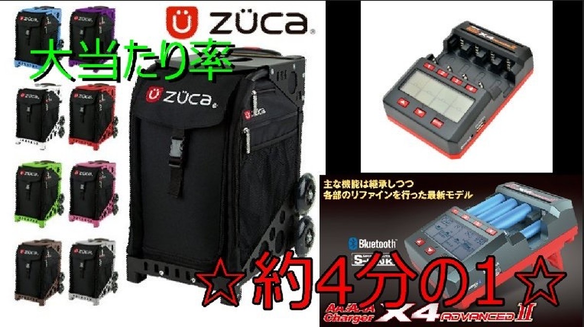 超ギャンブル 前代未聞の福箱 確率約4分の1 ミニ四駆福箱専科 四駆屋