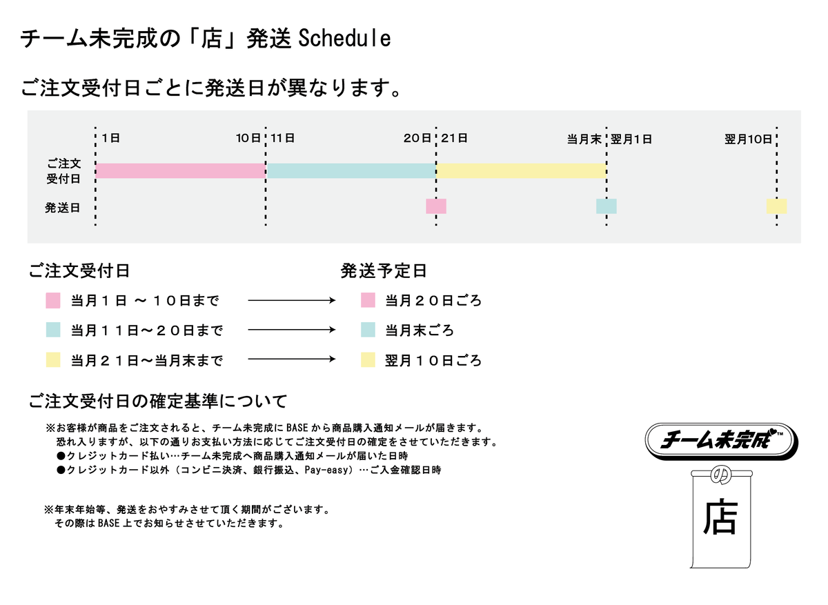 ご注文前に必ずご確認ください 店 発送スケジュール チーム未完成の 店