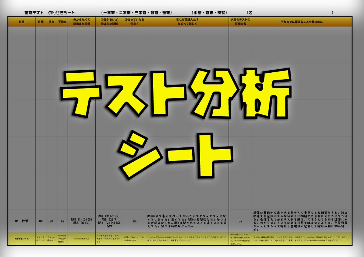 テスト分析シート 第二の家 書店