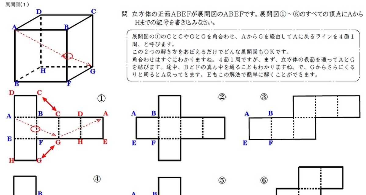 立方体 展開 図 ダウンロード Twitch ブラウザ