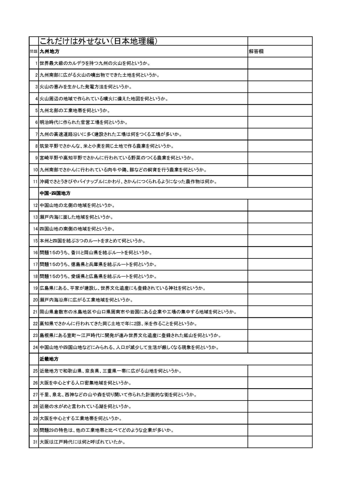 これだけは外せない 中学校社会 日本地理 一問一答 Ecolekagawa