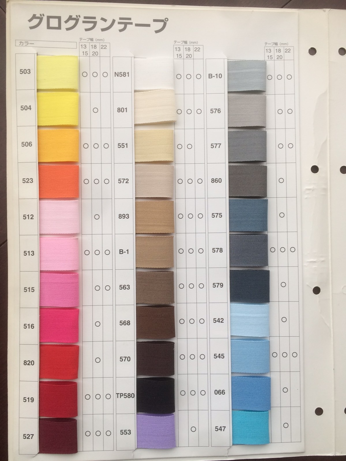 ｙｋｋグログランテープ 15mm幅 黒 カラー 0ｍ巻 トーキョービニール