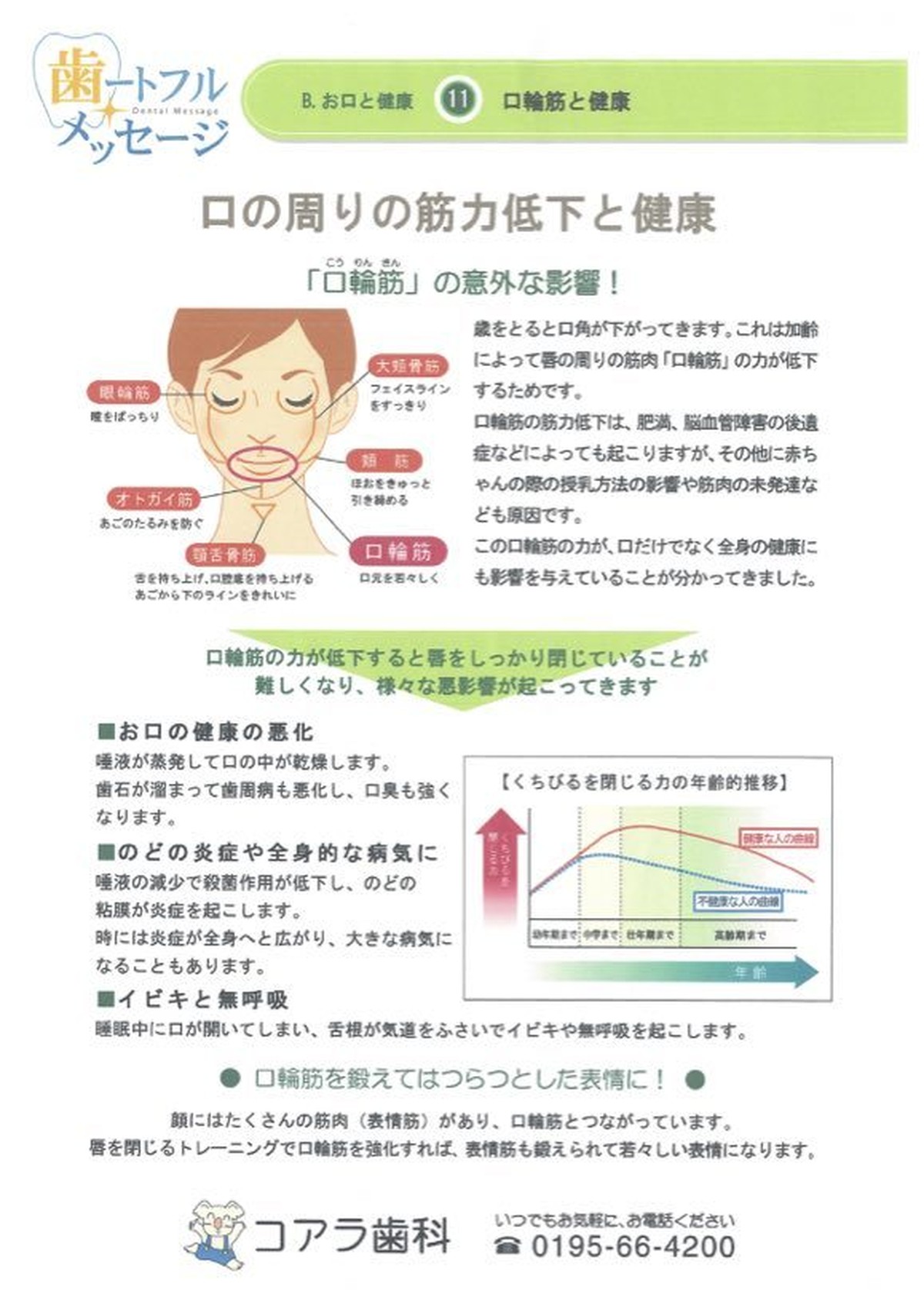 口輪筋と健康について コアラ歯科