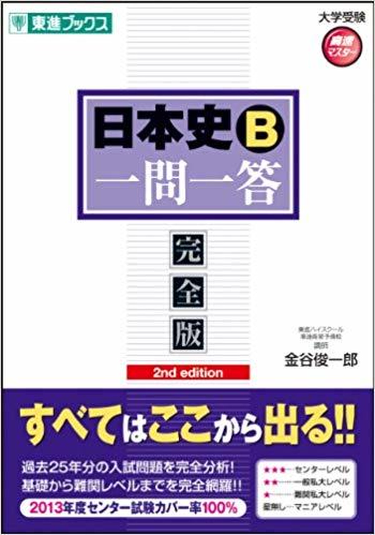 日本史b一問一答 オリジナル確認テスト 独学応援 参考書セルフ確認テスト