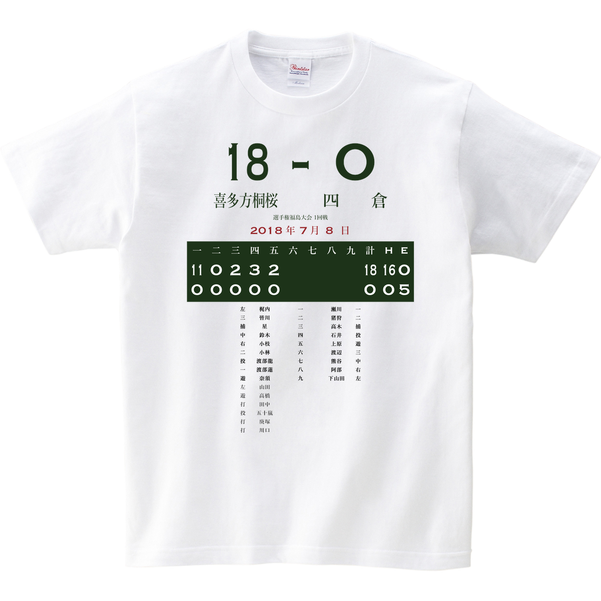 18 選手権福島大会 1回戦 喜多方桐桜 四倉 あの試合を僕は一生忘れないtシャツ屋