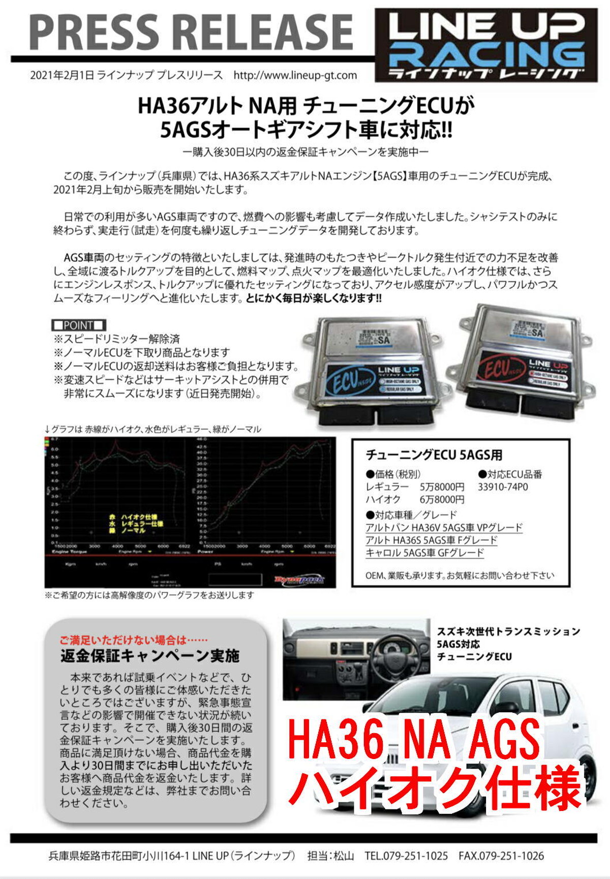 Ha36v チューニングecu ハイオク仕様 Vp Ags Line Up Racing