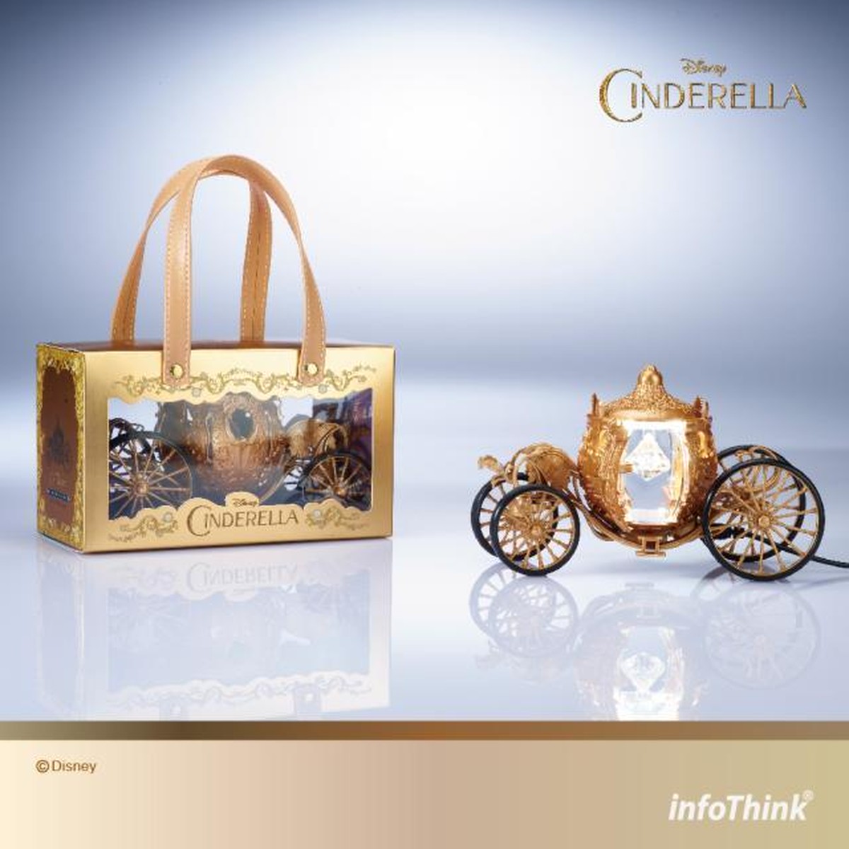 Infothink ルームライト Room Light Ledライト ディズニー Disney シンデレラ Cinderella かぼちゃの馬車 Usbマルチカラー Light 100 Cinderella E Qualia イークオリア