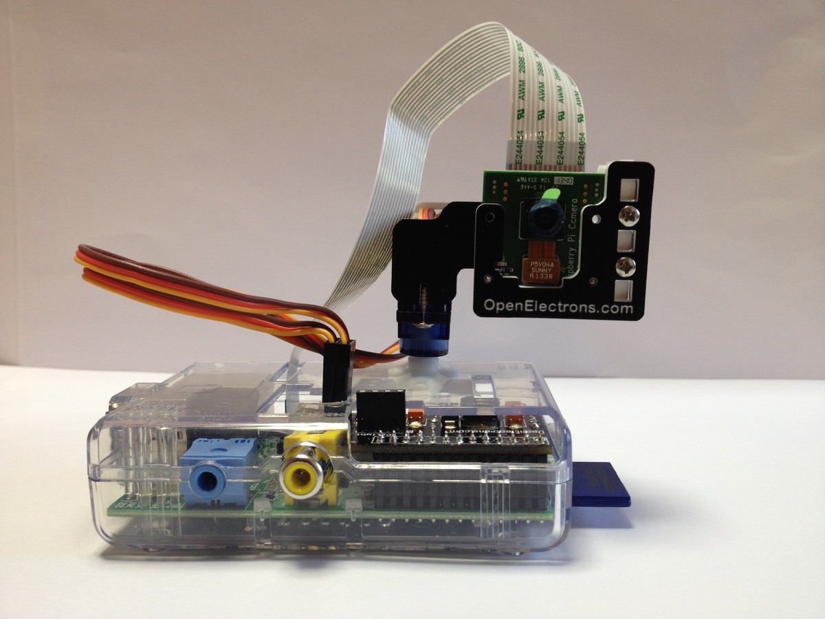 Raspberry Pi Pi Pan カメラ首振りマウントキット グース